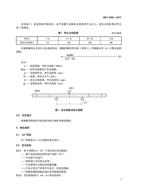 JB∕T 3890-2017 碳化硅特種制品 硅碳棒標準-11