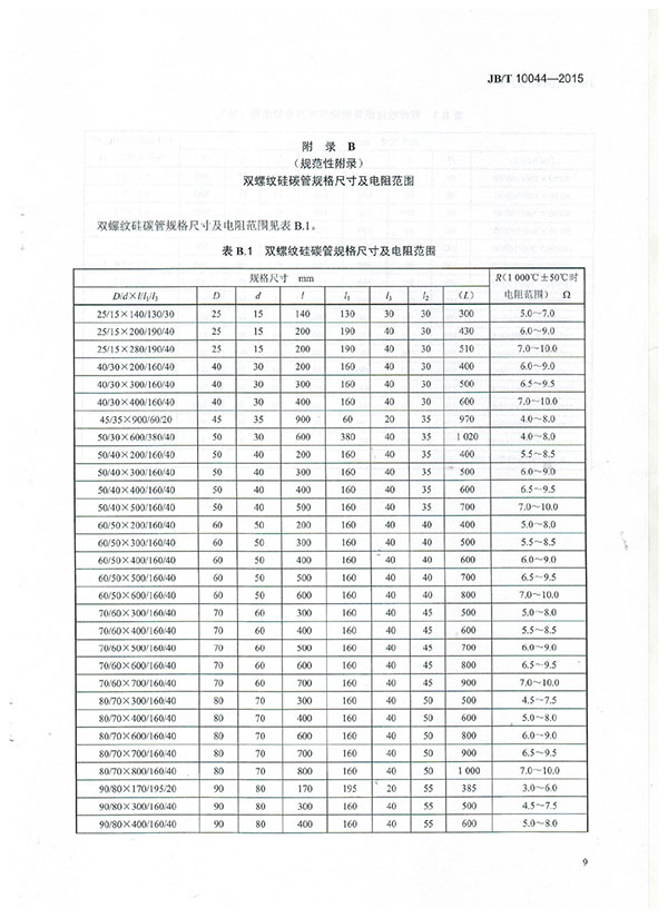 螺紋管行業(yè)標(biāo)準(zhǔn)-11
